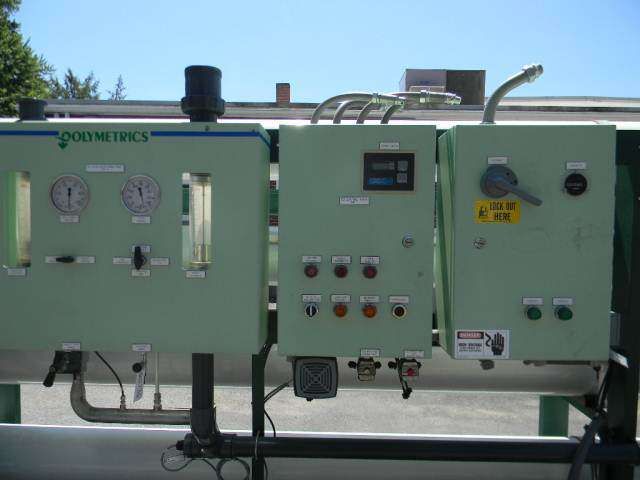 RO Water Purification System 